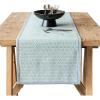 imageoverampampback 18x90 Washed 100 Linen Table Runner  Washable Table Runners for a Custom Home Decor Tablescape  Perfect for Coffee Table Dinner Table Living Room and More  PinkBlue Leaf