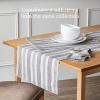 imageoverampampback 18x90 Washed 100 Linen Table Runner  Washable Table Runners for a Custom Home Decor Tablescape  Perfect for Coffee Table Dinner Table Living Room and More  PinkGrey Woven Stripe