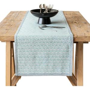 imageoverampampback 18x90 Printed Cotton Table Runner  Washable Table Runners for a Custom Home Decor Tablescape  Perfect for Coffee Table Dinner Table Living Room and More  Pink BloomBlue Leaf