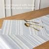 imageoverampampback Set of 4 Washed 100Linen Woven Placemats  Colorful Dining Table Mat  Machine Washable  Kitchen and Home Decor  BlueBlue Reversible Stripe