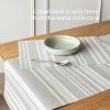 image:imageOverampBack Set of 4 Washed 100Linen Woven Placemats  Colorful Dining Table Mat  Machine Washable  Kitchen and Home Decor  BlueGreen Reversible Stripe